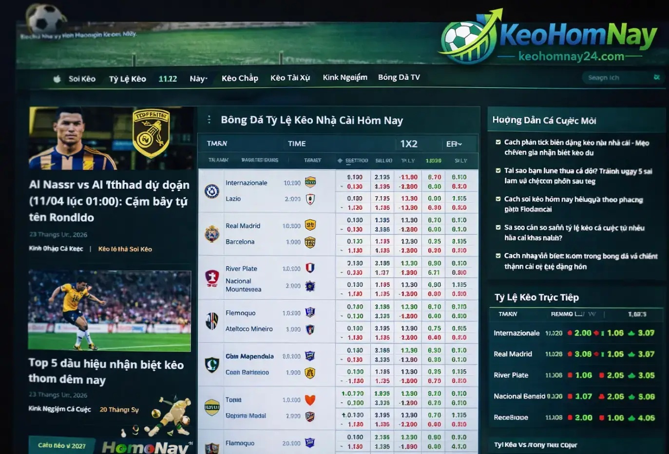 Nền tảng nội dung uy tín hỗ trợ đọc kèo bóng đá