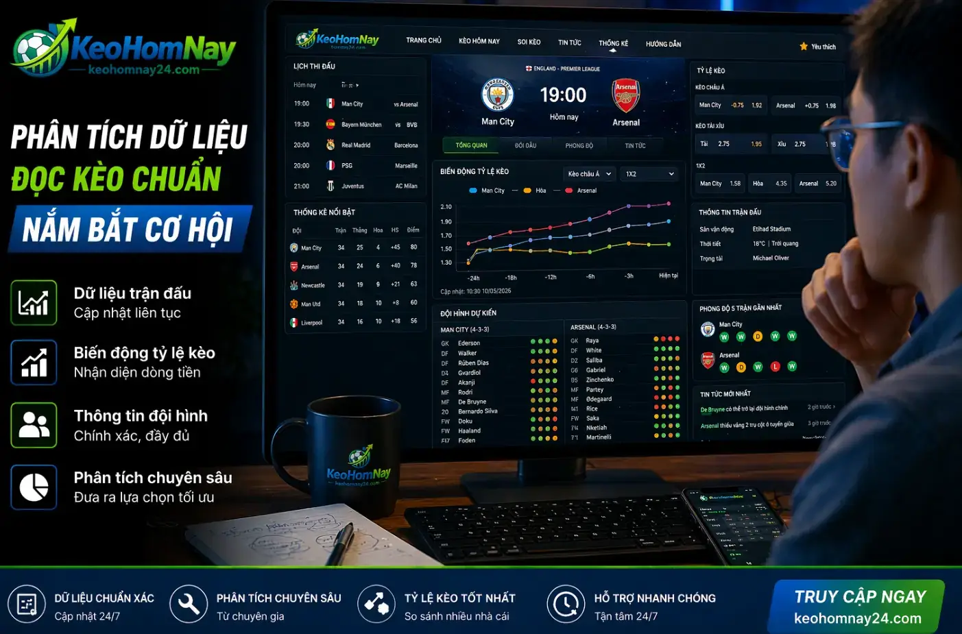 Nguoi choi chuyen nghiep phan tich du lieu va ty le truoc tran dau